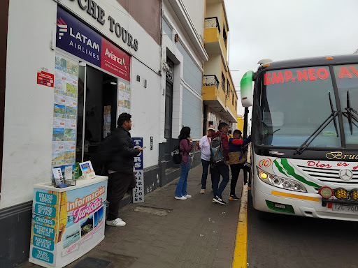 Moche Tours Trujillo